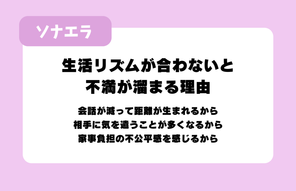 生活リズムが合わないと不満が溜まる理由：会話が減って距離が生まれるから、相手に気を遣うことが多くなるから、家事負担の不公平感を感じるから