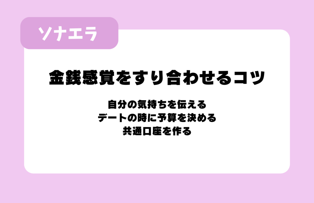 金銭感覚をすり合わせるコツ：自分の気持ちを伝える、デートの時に予算を決める、共通口座を作る