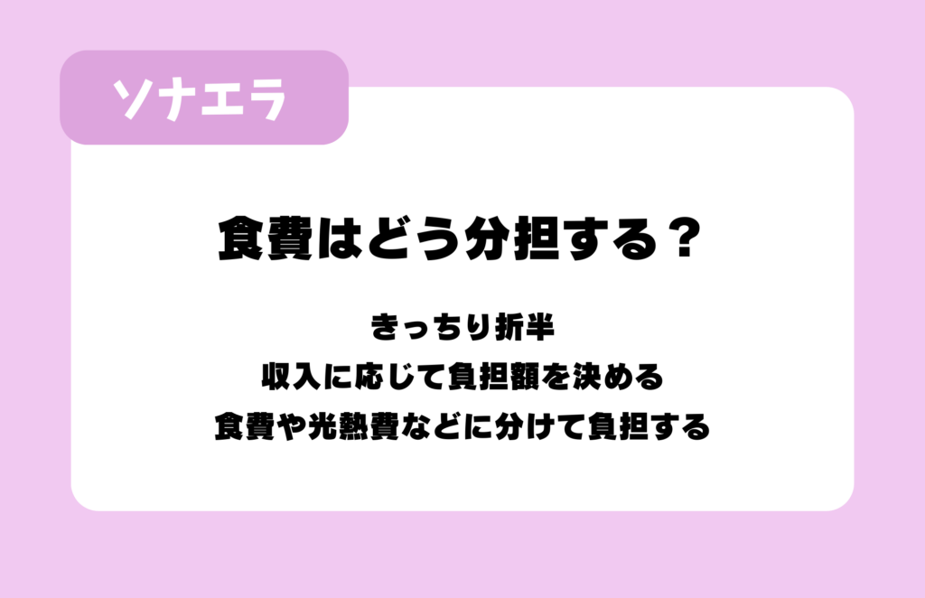 同棲カップルの食費はどう分担する？：きっちり折半、収入に応じて負担額を決める、食費や光熱費などに分けて負担する