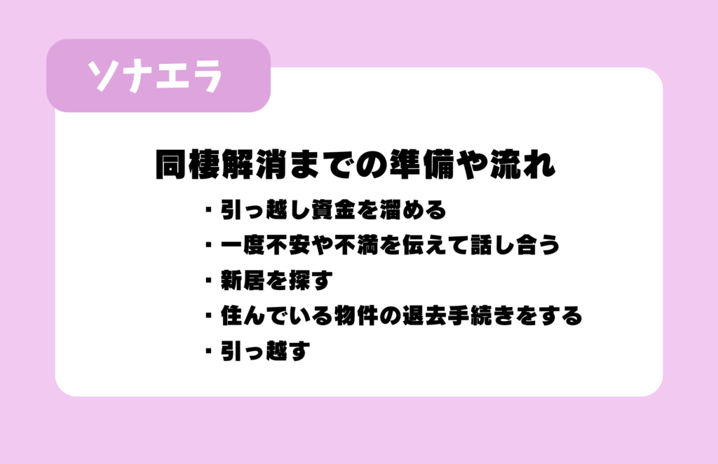 同棲解消までの準備や流れ:引っ越し資金を溜める/一度不安や不満を伝えて話し合う/新居を探す/住んでいる物件の退去手続きをする/引っ越す