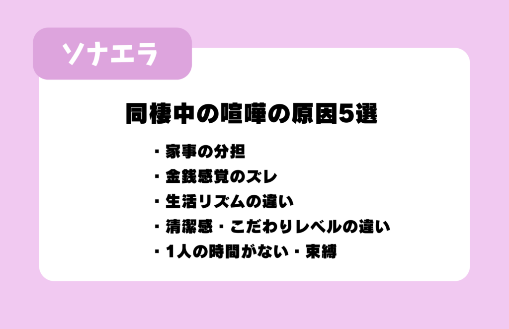 同棲中の喧嘩の原因5選:家事の分担/金銭感覚のズレ/生活リズムの違い/清潔感・こだわりレベルの違い/1人の時間がない・束縛